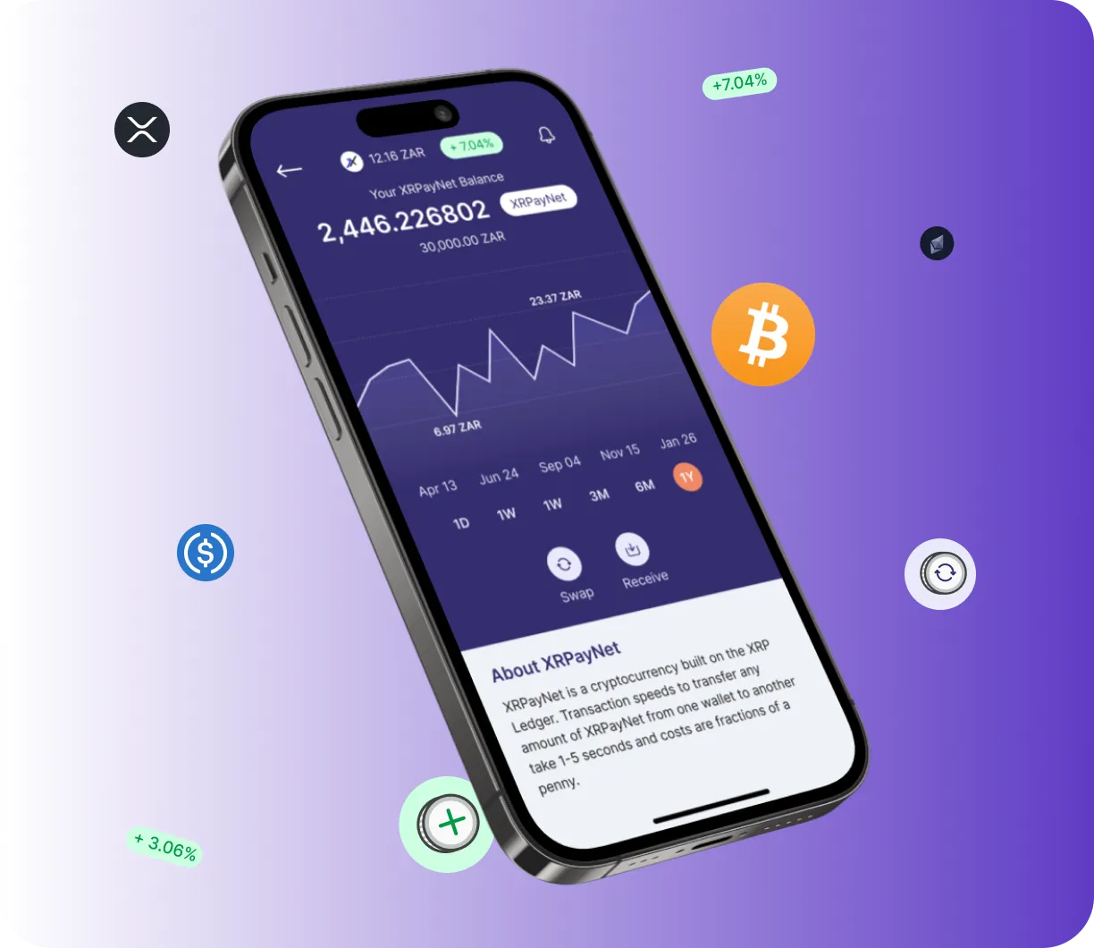 Comercio Invexon - O que é o Comercio Invexon?